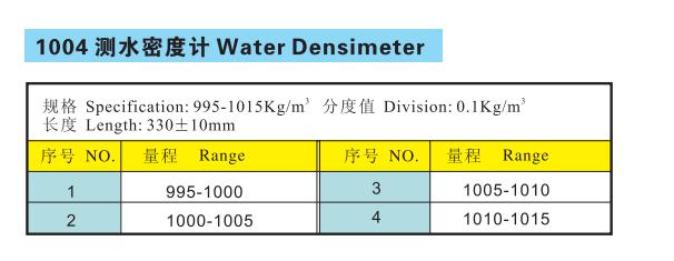 1004 测水密度计