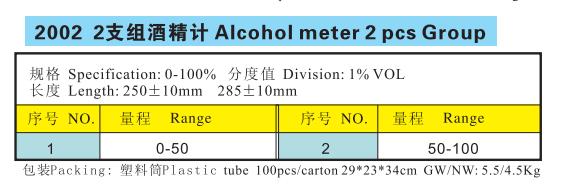 2002  二支组酒精计