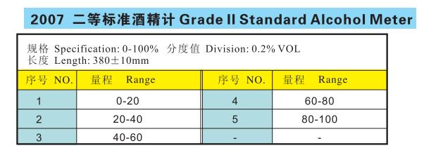 2007 二等标准酒精计 分度值0.2%