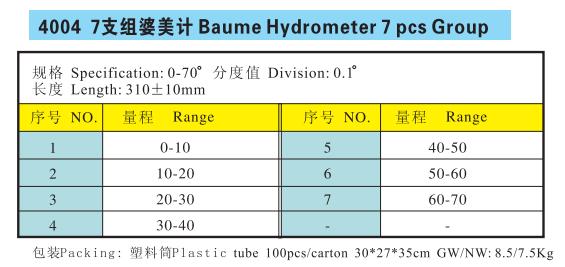 4004 七支组婆美计  量程：0-70  分度值0.1