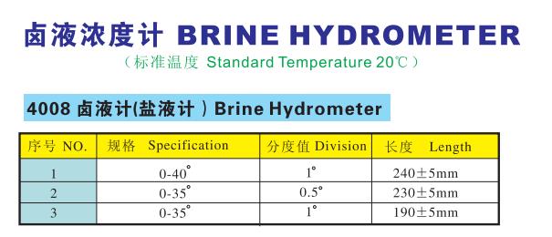 4008 卤液浓度计(盐液计）